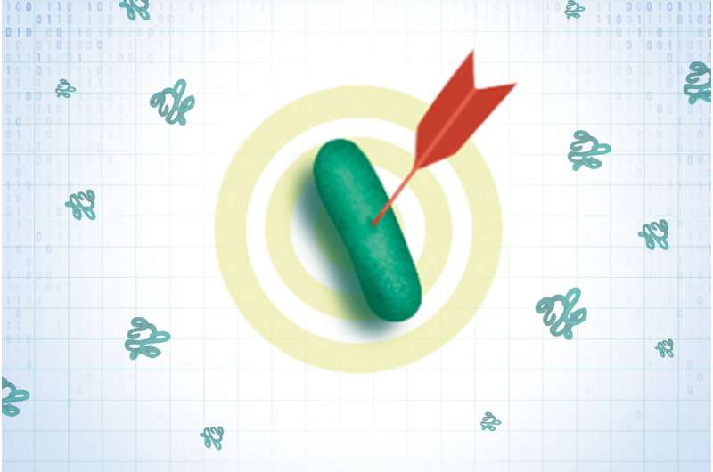 AI opens door to safe, effective new antibiotics to combat resistant bacteria