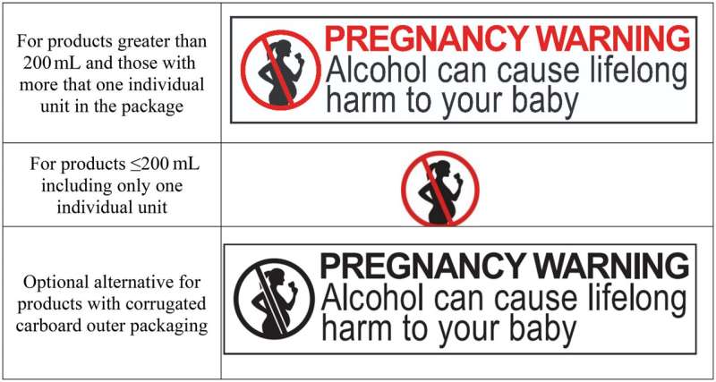 Alcohol retailers exploiting pregnancy warning loophole, putting babies at risk