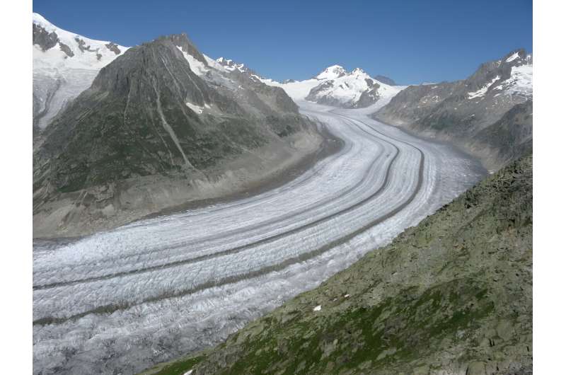 Alpine glaciers will lose at least a third of their volume by 2050, whatever happens