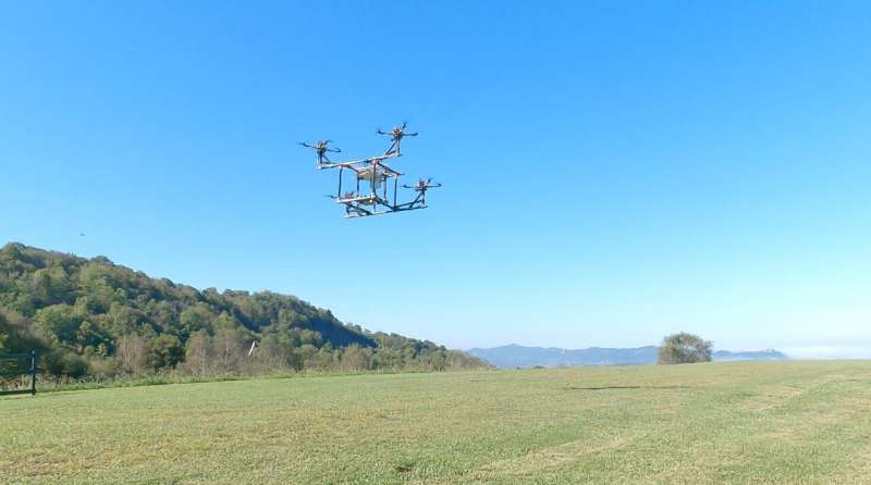 An aerial robot that can independently control its position and orientation