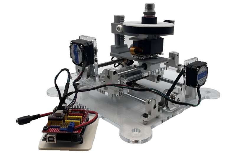 An affordable tracking microscope to democratize microorganism research