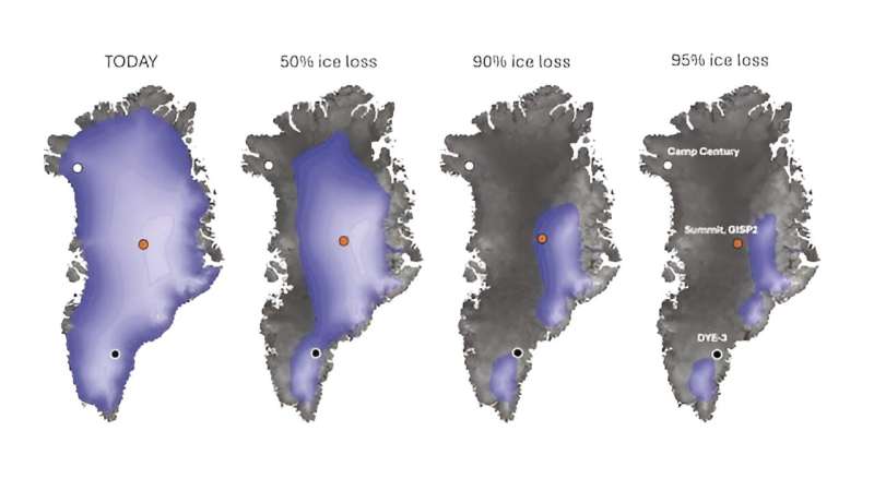 Ancient poppy seeds and willow wood offer clues to the Greenland ice sheet's last meltdown and a glimpse into a warmer future