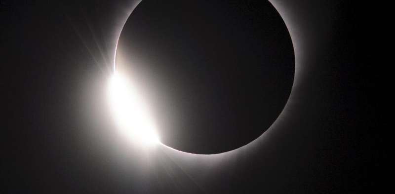 Archeoastronomy uses the rare times and places of previous total solar eclipses to help us measure history