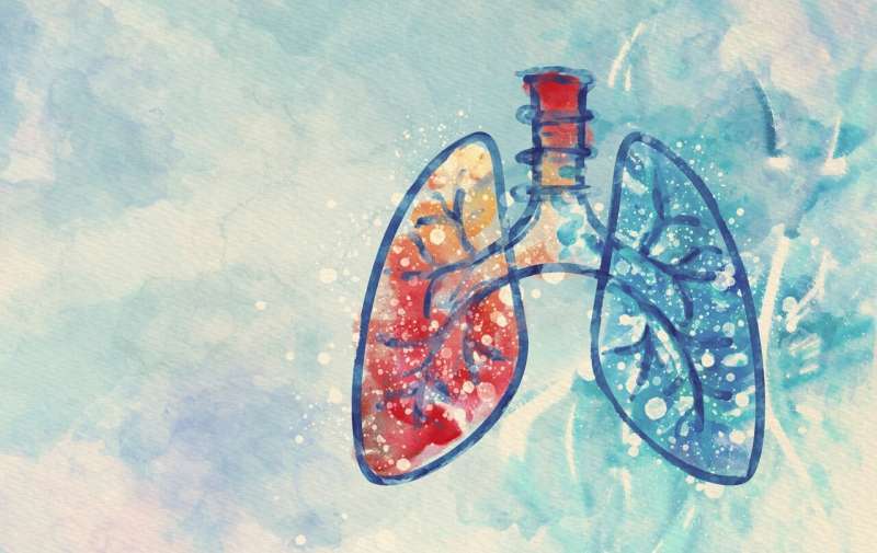 ASCO: ivonescimab improves progression-free survival in EGFR+ lung cancer