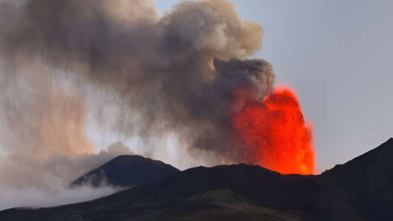 Ash plumes shot up into the sky as high as 4.5 kilometres, Italy's National Institute of Geophysics and Volcanology said