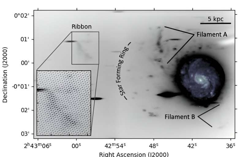 Astronomers discover extensive ionized gas around Messier 77