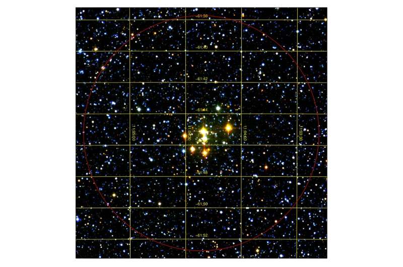 Astronomers discover new supergiant-rich stellar cluster