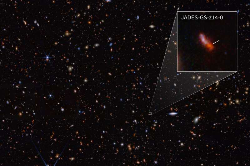 Astronomers help find most distant galaxy using James Webb Space Telescope