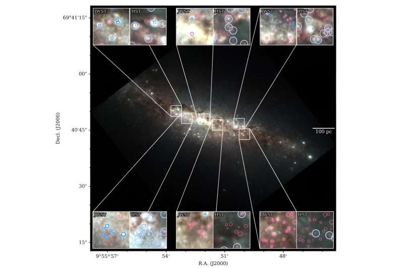 Astronomers identify more than one thousand new star cluster candidates