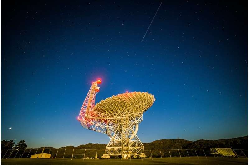 Astronomers, satellite internet provider develop new system to share the sky