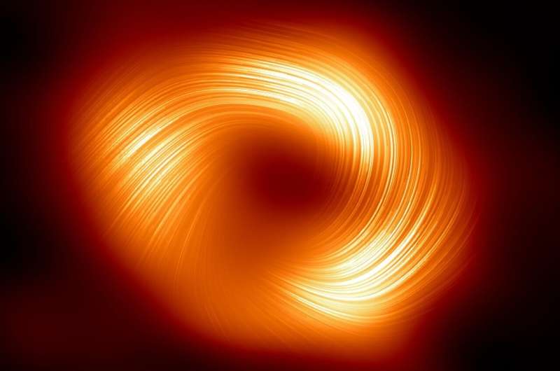 Astronomers Unveil Strong Magnetic Fields Spiraling at the Edge of Milky Way's Central Black Hole