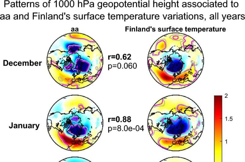 Aurora borealis dynamics suggest the polar vortex is breaking up again