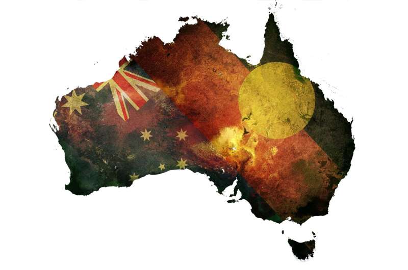 australia indigenous flag