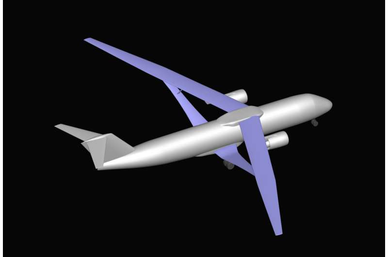 Aviary: A new NASA software platform for aircraft modelling