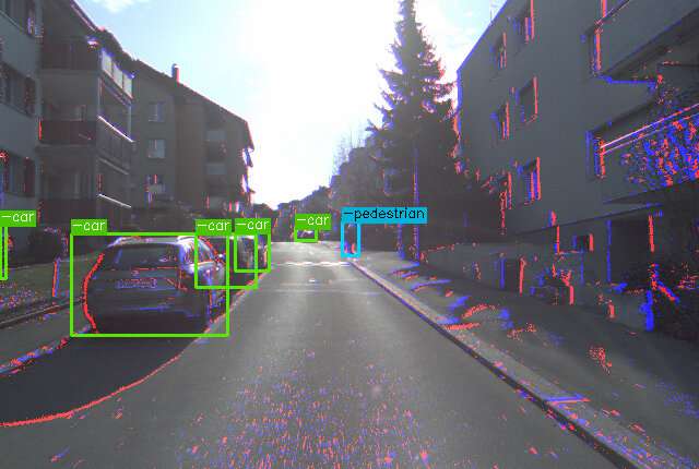 Bio-inspired cameras and AI help drivers detect pedestrians and obstacles faster