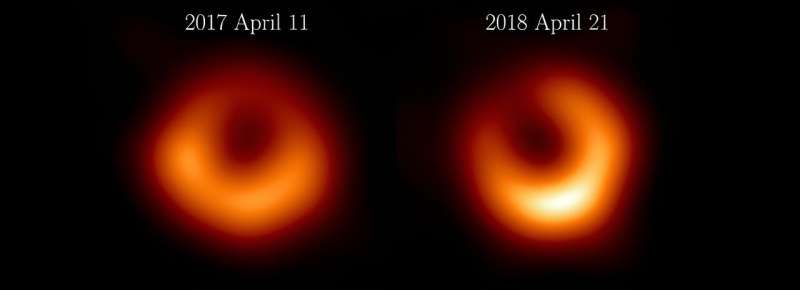 Black hole one year later: proof of a persistent shadow