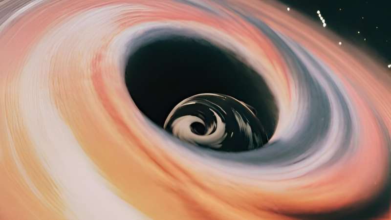 Black holes created in mergers carry information about their ancestors