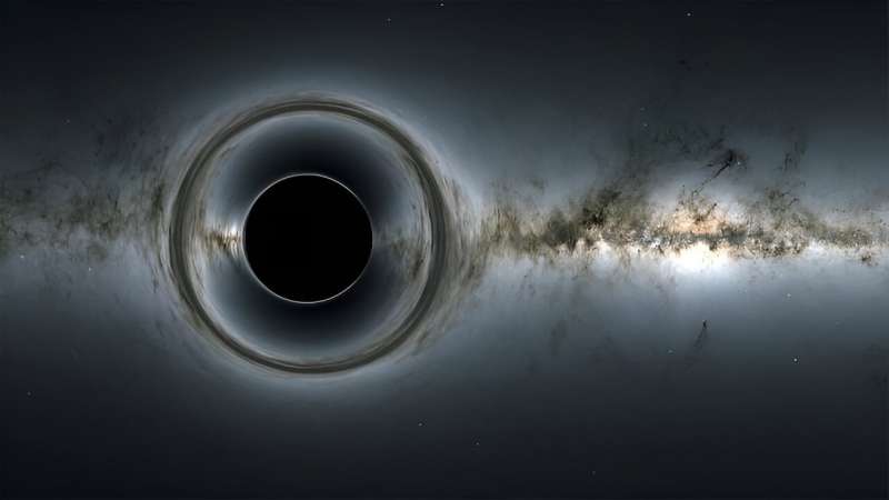 Black Holes: Why study them? What makes them so fascinating?
