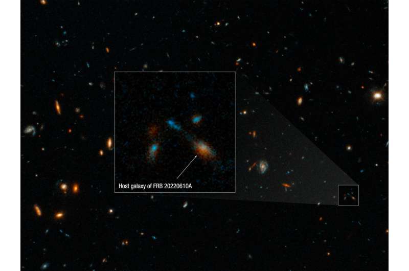 'Blob-like' home of farthest-known fast radio burst is collection of seven galaxies
