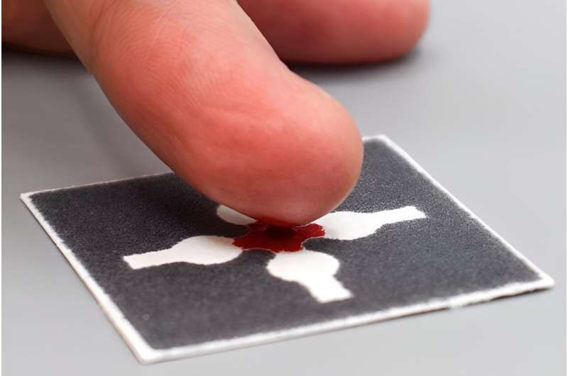 Blood, sweat, and water: New paper analytical devices easily track health and environment