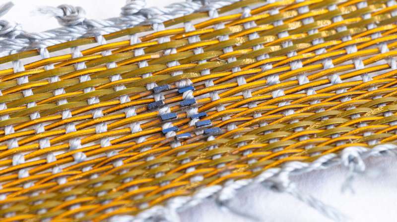 Breakthrough process creates next generation of powered wearable fibers