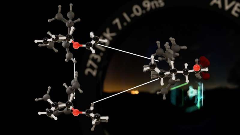 New research employs shutter speed analogies to validate 55-year-old theory about chemical reaction rates