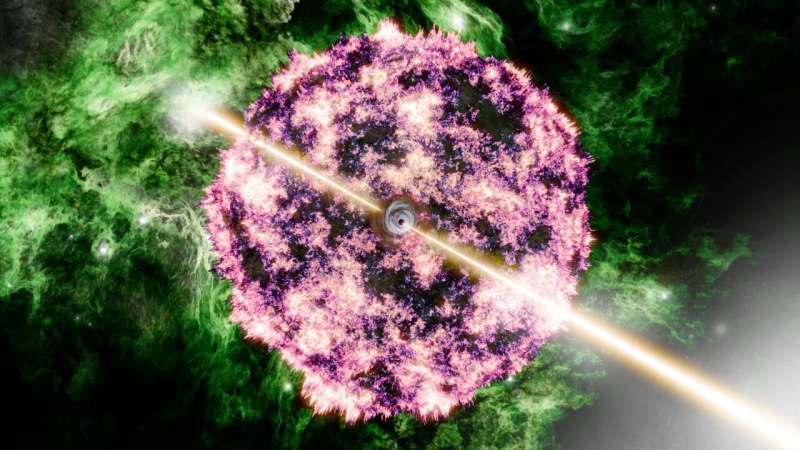 Brightest gamma-ray burst of all time came from the collapse of a massive star