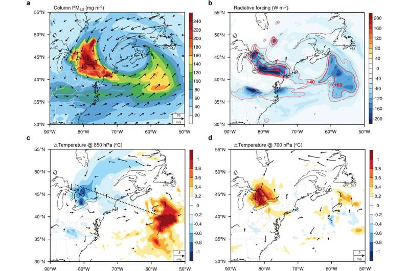 Canadian wildfire smoke dispersal worsened by coincident cyclones