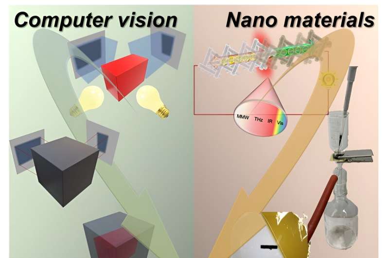 Carbon nanotube Eye: reconstruction of inner hidden composition & structure of inspection targets