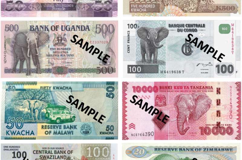 Cash and conservation: A worldwide analysis of the depiction of wildlife on money
