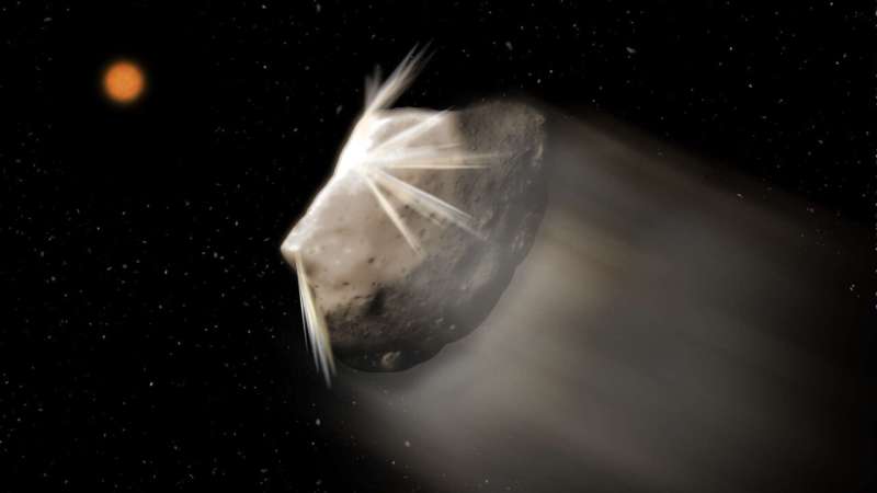 Centaurs Gain Comet-Like Characteristics Through Close Encounters With Jupiter, Saturn