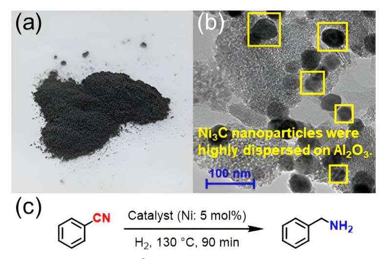 Cheap substitute for expensive metal in an industrially common chemical reaction
