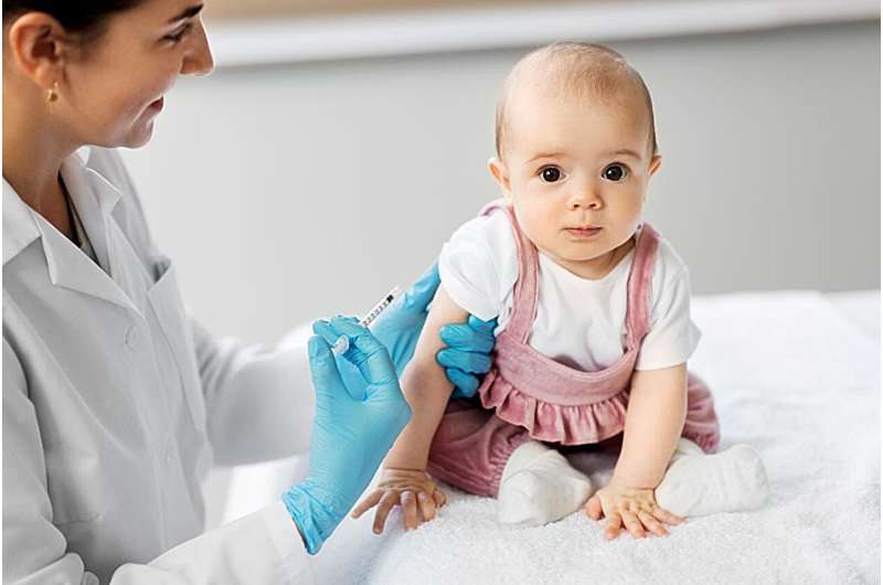 According to the CDC, childhood vaccines have saved one million lives in the United States since 1994