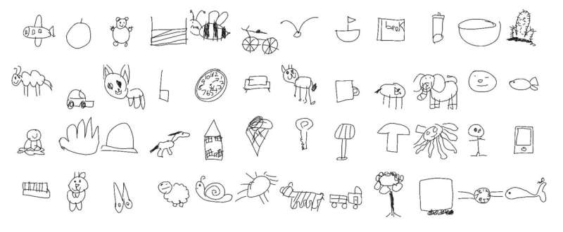Children’s drawings contain valuable information about how they think