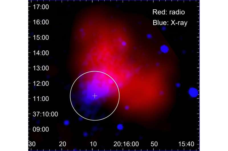Chinese astronomers find radio pulsar in a supernova remnant