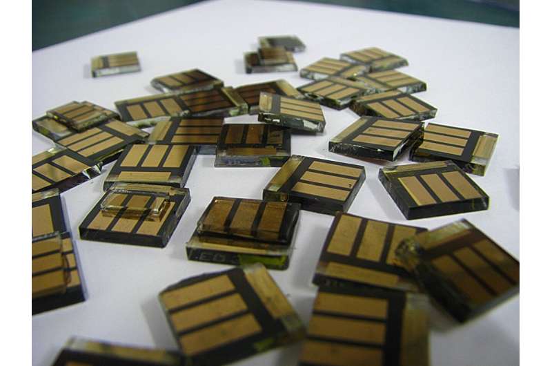 Chung-Ang University study reveals a way to enhance the efficiency of perovskite solar cells