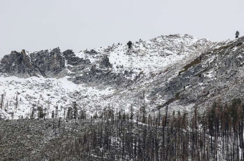 Climate change is shrinking snowpack in many places, study shows. And it will get worse
