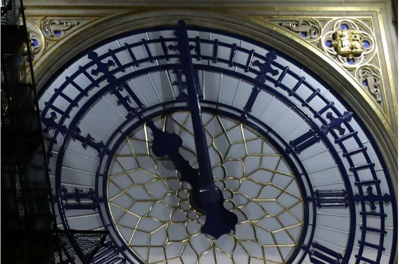 Climate change may have delayed the need for the world's timekeepers to add a &quot;negative leap second&quot; to standard time
