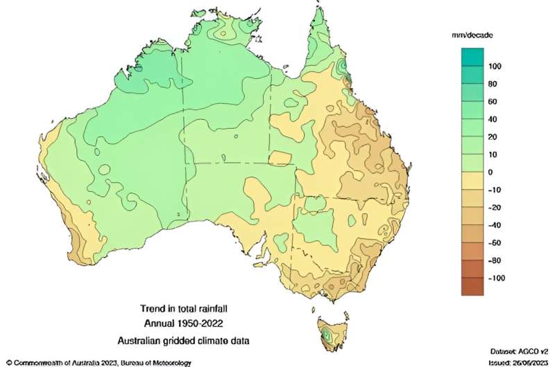 Climate concerns: Trends in Australian snow