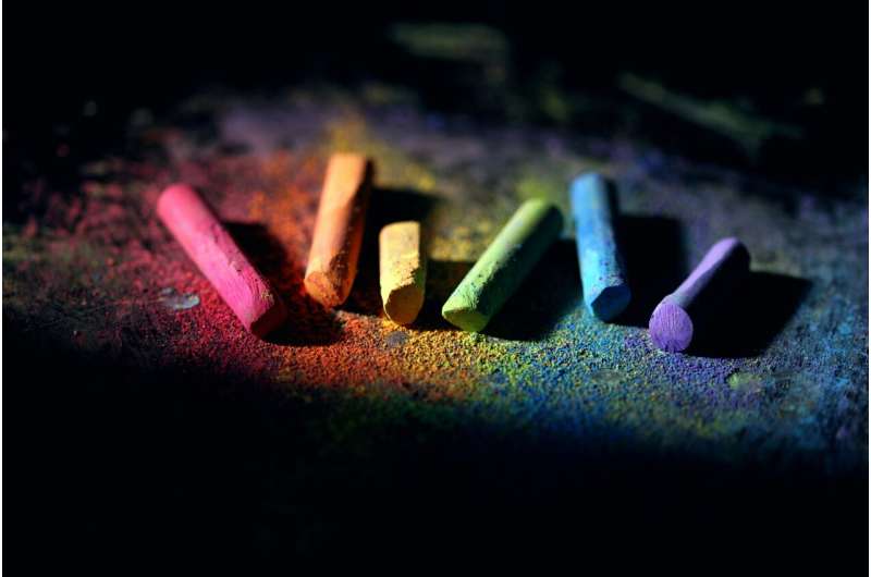 colored chalk