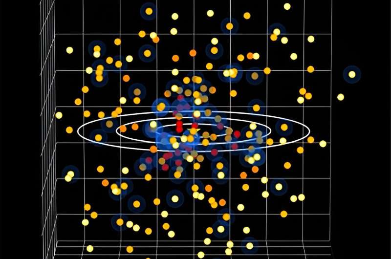 Coming in Hot: NASA's Chandra Checks Habitability of Exoplanets