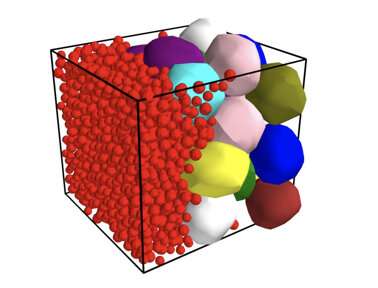 Computer simulations clarify how breast cancer spreads