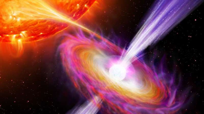 'Cosmic Cannibals' expel jets into space at 40% speed of light