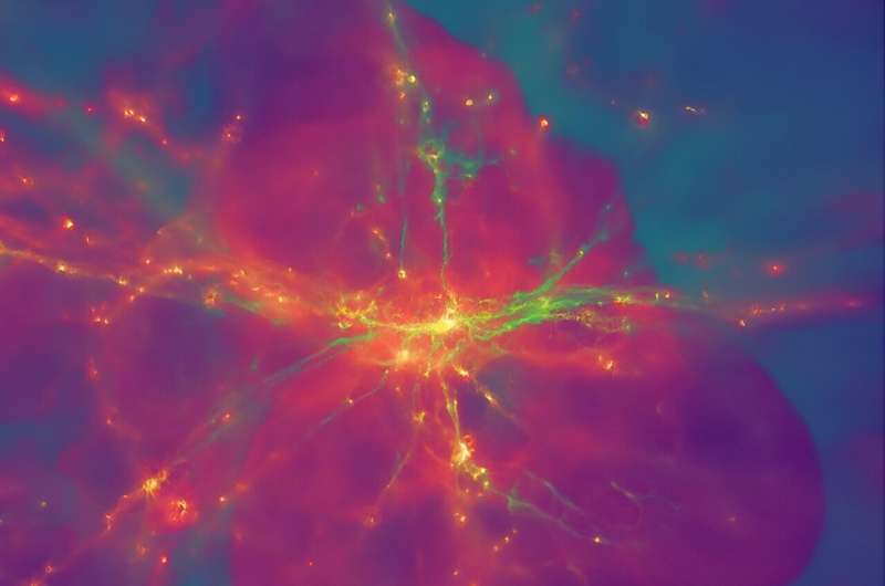 Une simulation cosmique révèle comment les trous noirs grandissent et évoluent