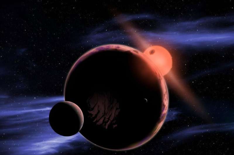 Could earth life survive on a red dwarf planet?