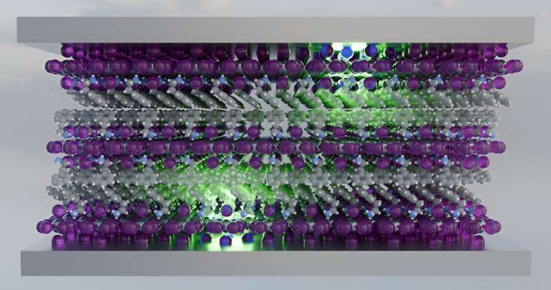 Coupling excitons to polaritons for better solar cells and higher intensity LEDs