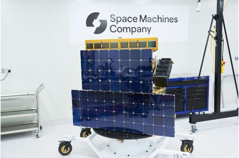 CSIRO's next-gen printed flexible solar cells launched into space