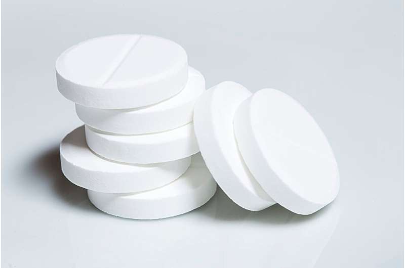 Daily aspirin cuts odds for colon cancer: who benefits most?