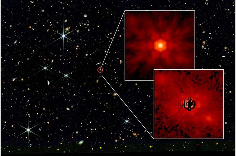 Dark matter could have helped make supermassive black holes in the early universe