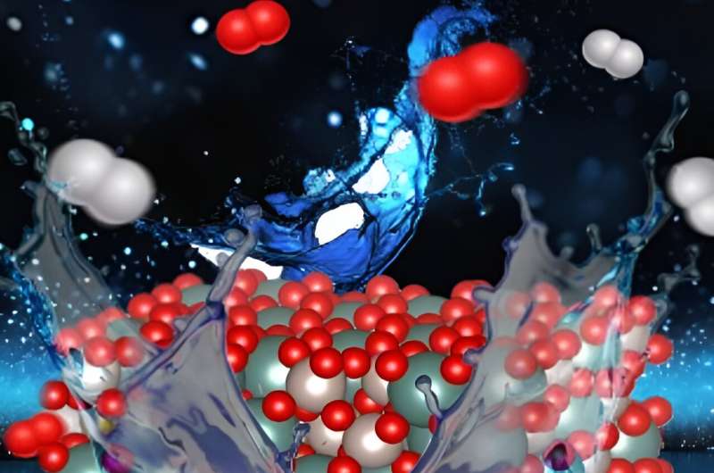 Defect engineering leads to designer catalyst for production of green hydrogen
